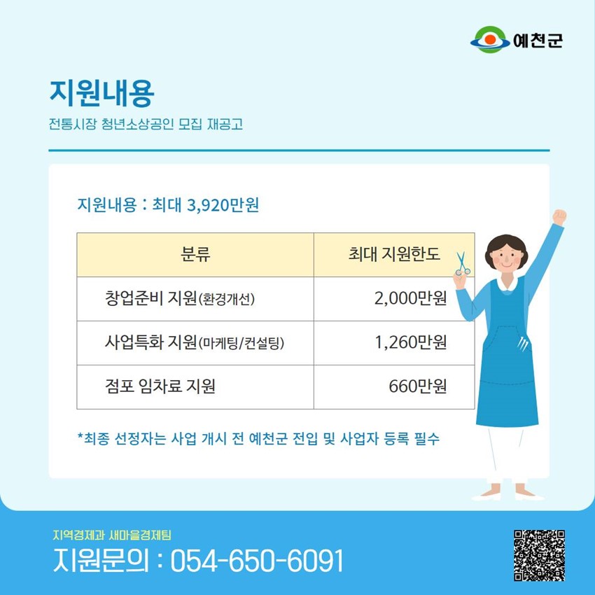 ์ง์๋ด์ฉ ์ง์๋ด์ฉ : ์ต๋ 3,920์ ์ฐฝ์
์ค๋น ์ง์(ํ๊ฒฝ๊ฐ์ ) - ์ต๋ 2,000๋ง์ ์์
ํนํ ์ง์(๋ง์ผํ
/์ปจ์คํ
) - ์ต๋ 1,260๋ง์ ์ ํฌ ์์ฐจ๋ฃ ์ง์ - ์ต๋ 660๋ง์ *์ต์ข
์ ์ ์๋ ์ฌ์
๊ฐ์ ์ ์์ฒ๊ตฐ ์ ์
๋ฐ ์ฌ์
์ ๋ฑ๋ก ํ์ ์ง์๋ฌธ์ : ์ง์ญ๊ฒฝ์ ๊ณผ ์๋ง์๊ฒฝ์ ํ 054-650-6091